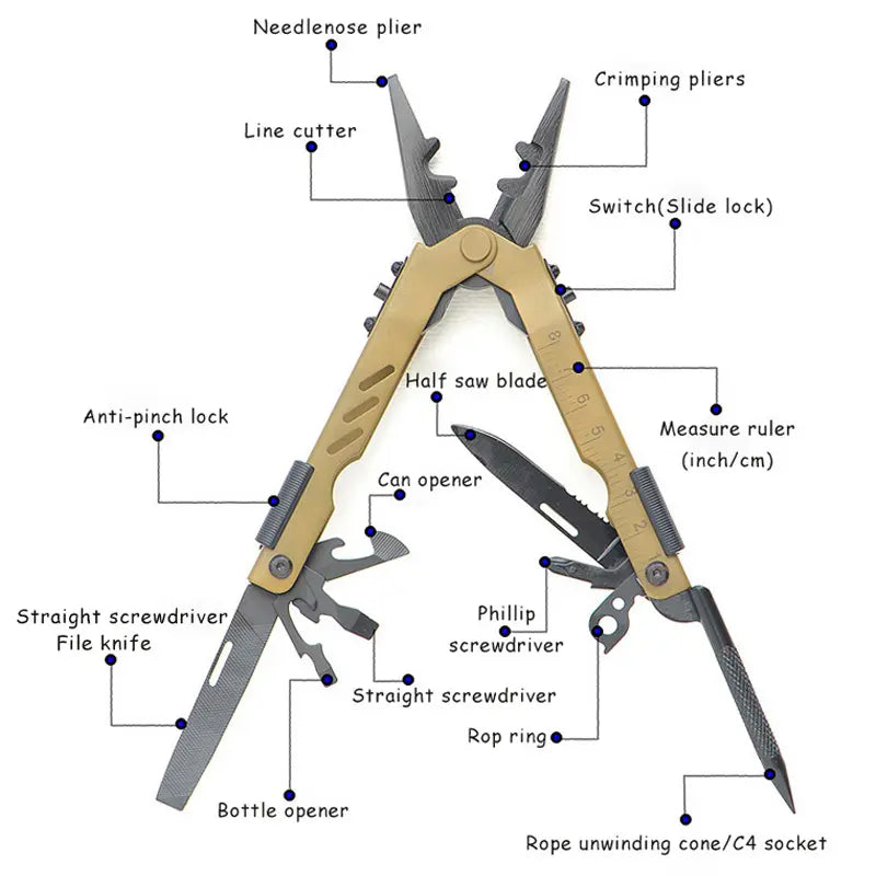 PocketHaul Stainless Steel EDC Multitool